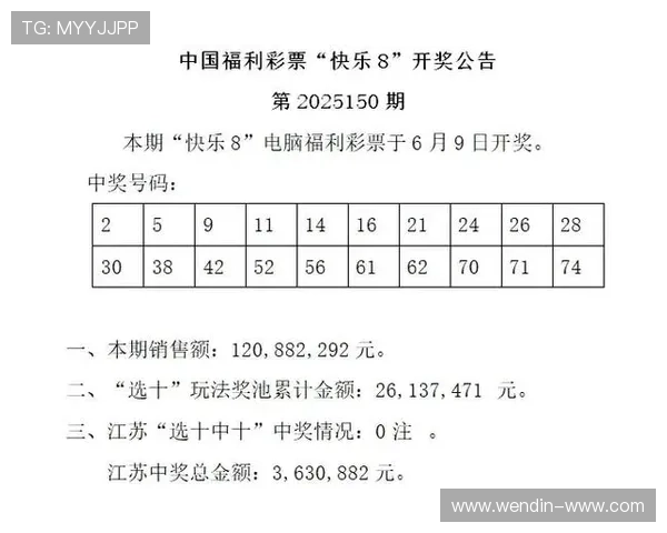 福彩6月开奖结果最新公布,6月中奖号码全面揭晓 福彩6月开奖结果最新公布,6月中奖号码全面揭晓